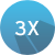 2x