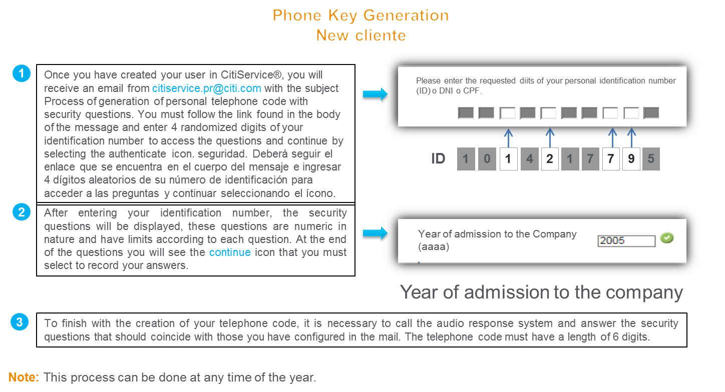Phone Key Generation - New Client
