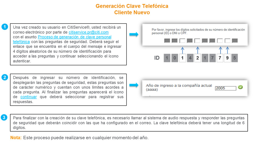 Generació de Clave Telefónica