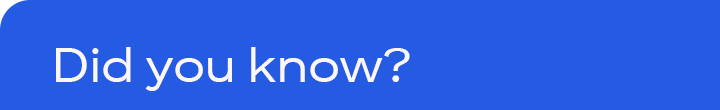 Did you know?