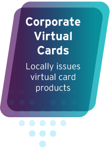 Corporate Virtual Cards - Locally issued virtual card products