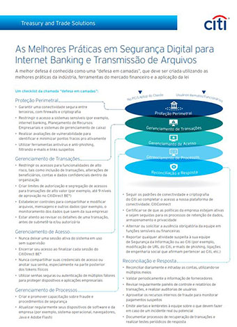 Melhores Práticas em Segurança Digital