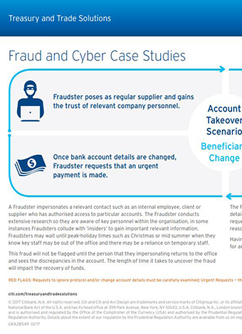 Case Study: Account Takeover Scenario